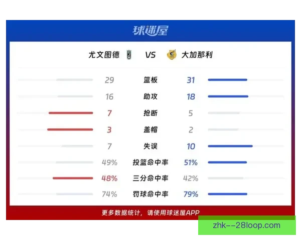 以德布劳内对阵尤文图斯的意甲进攻端贡献深度解析与战术价值评估